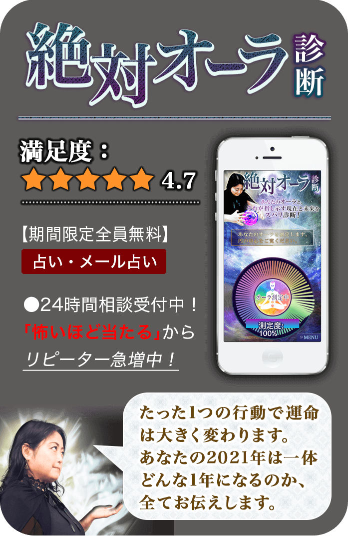 絶対オーラ診断